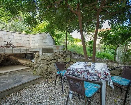 Anita Πανσιόν